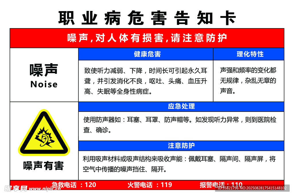职业危害告知卡 噪声