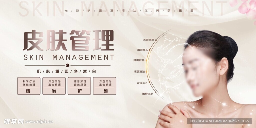 皮肤管理宣传海报