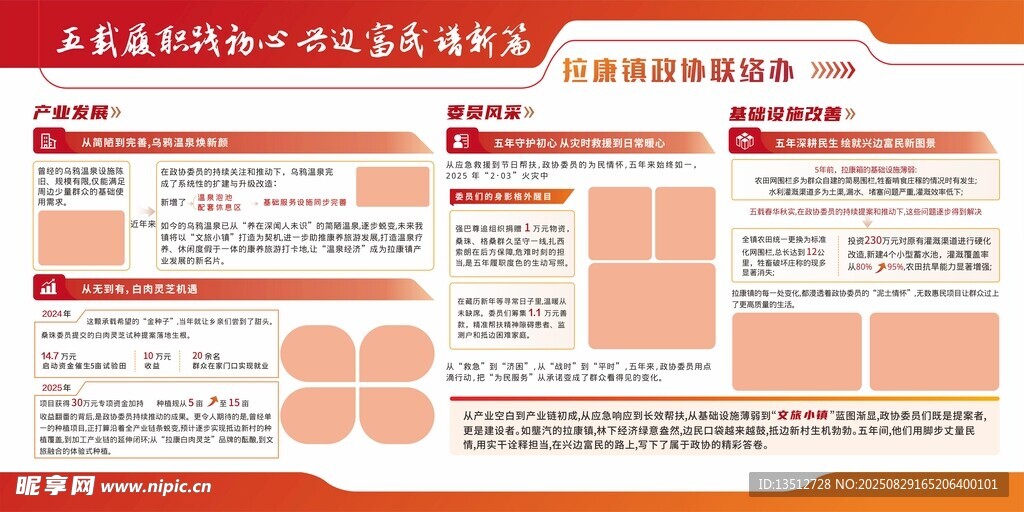 红色宣传栏模版
