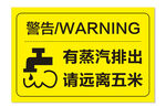 蒸汽警告 标识牌