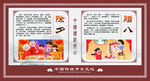 中国传统节日文化