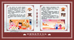 中国传统节日文化