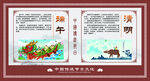 中国传统节日文化