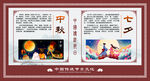 中国传统节日文化