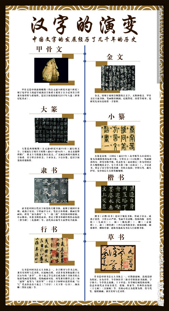 汉字的演变 