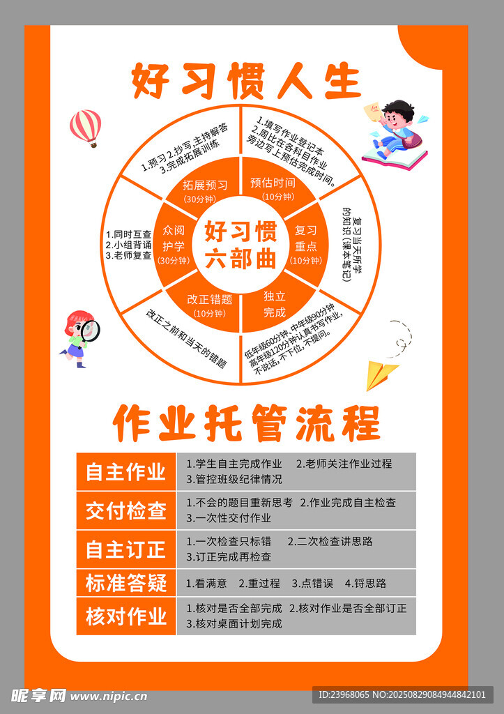 辅导班文化