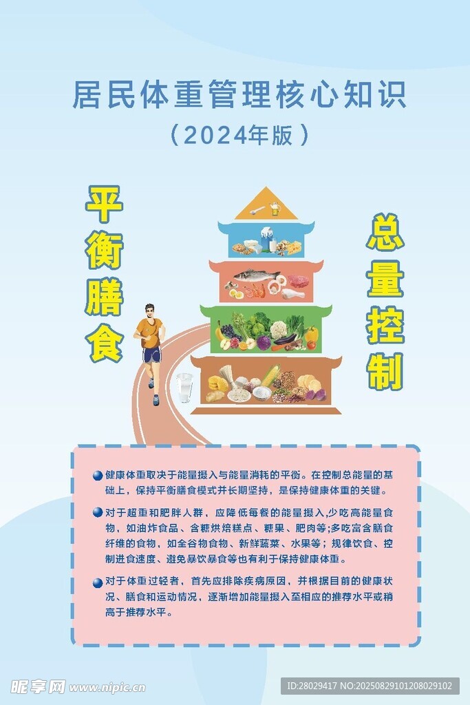 居民健康知识