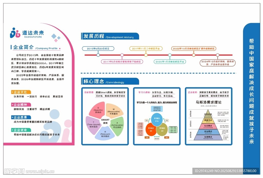 企业历程简介