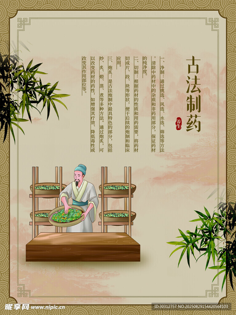 古代制药场景展示