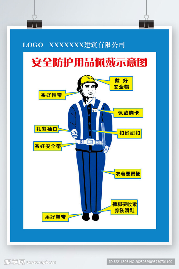 安全防护用品佩戴示意图