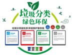 垃圾分类绿色环保宣传图