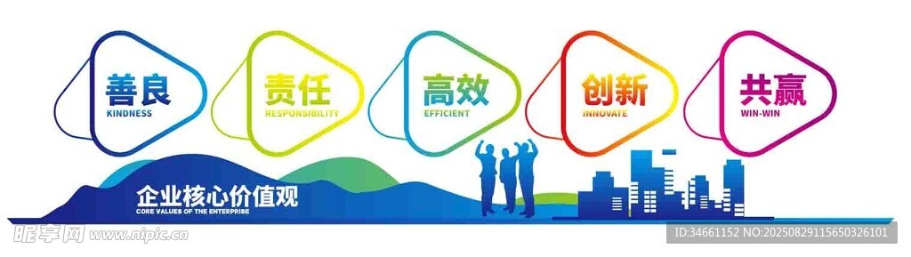 企业文化核心价值观文化墙