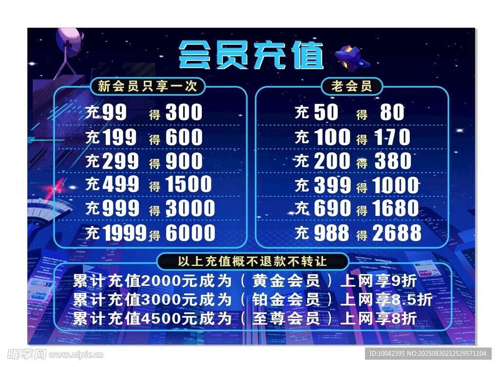 会员活动充值