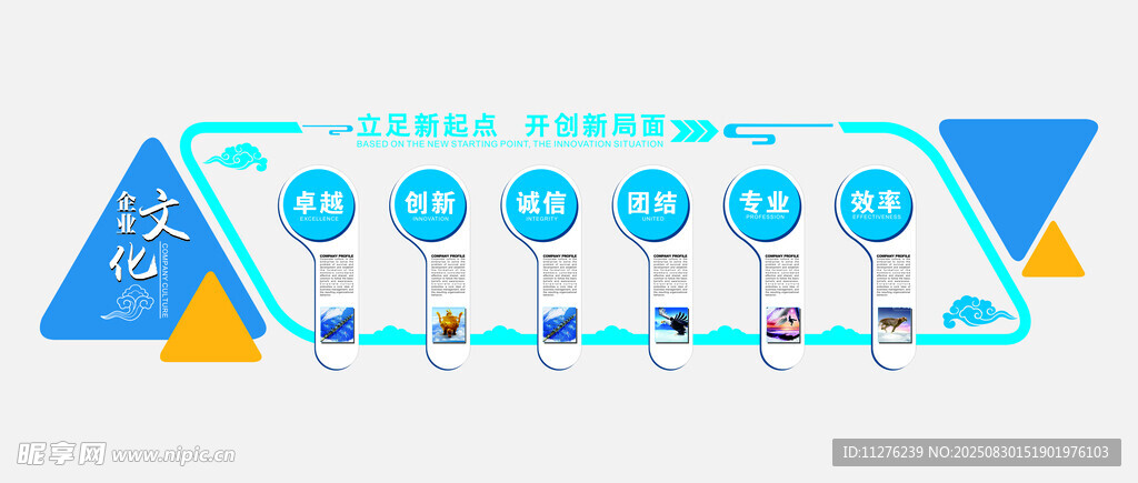 文化墙 企业文化 蓝色 公司简