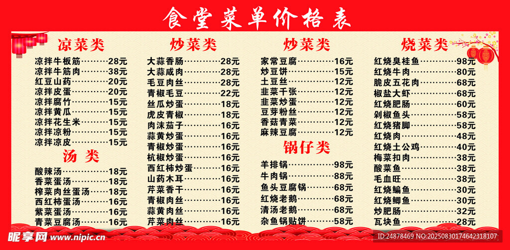 全屋装修价目表