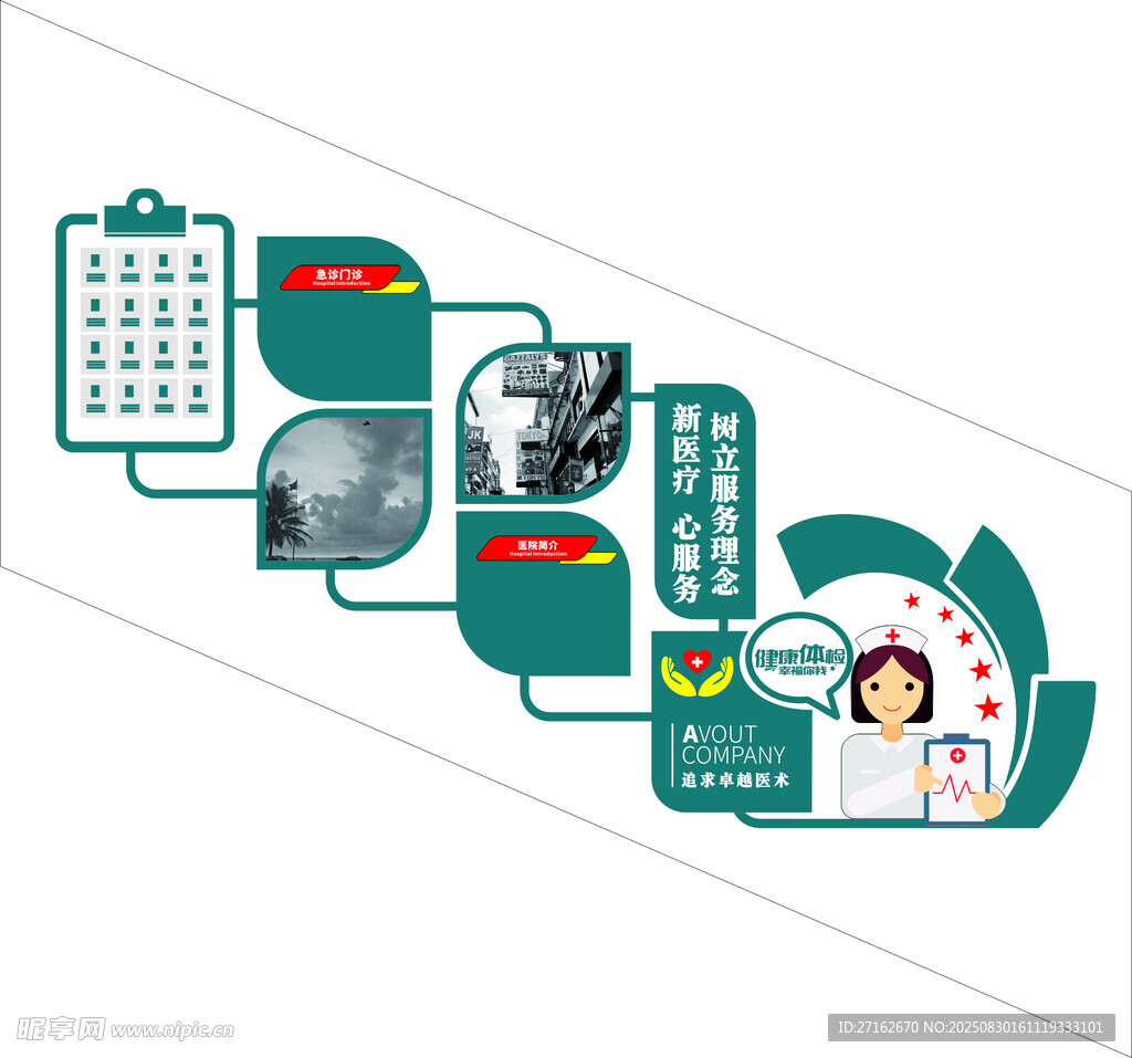 健康体检