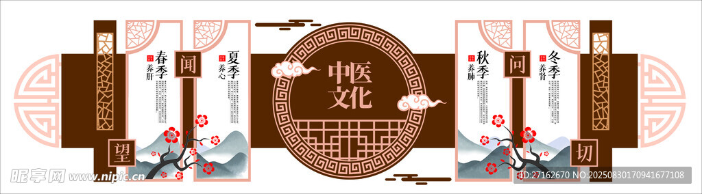 中医文化墙