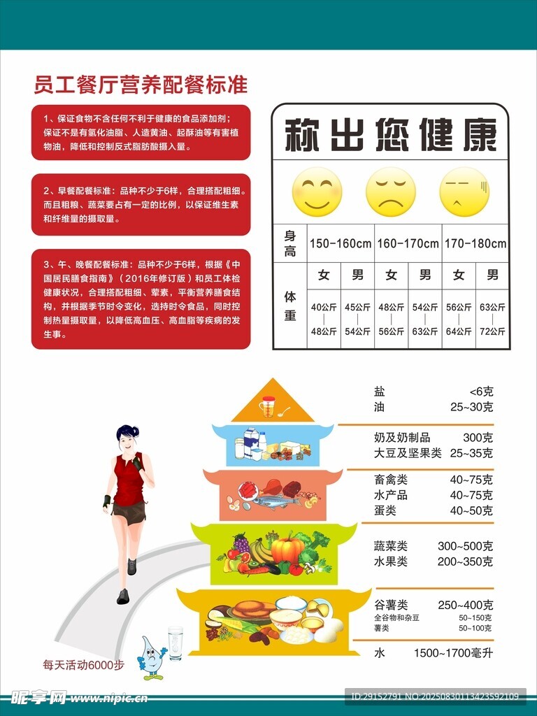 膳食宝塔