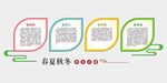 食堂文化养生春夏秋冬