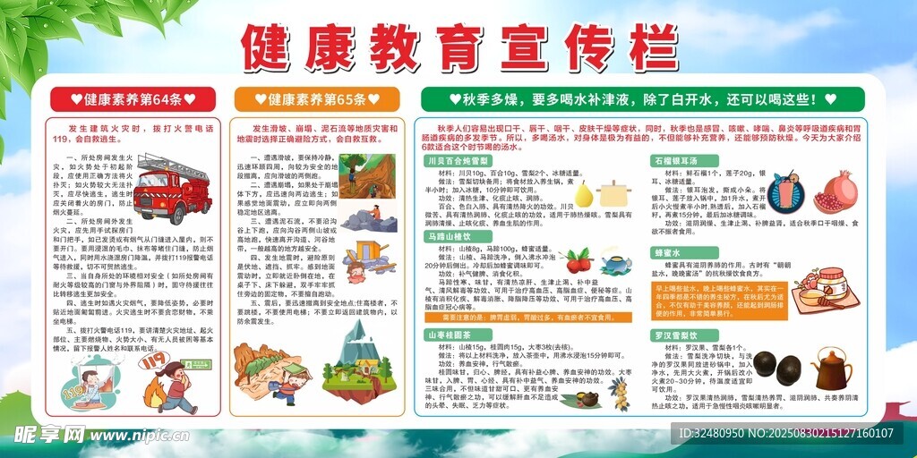 健康教育宣传栏内容展示