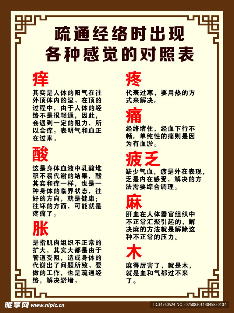 疏散经络对照表