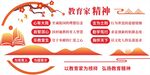 教育精神文化墙