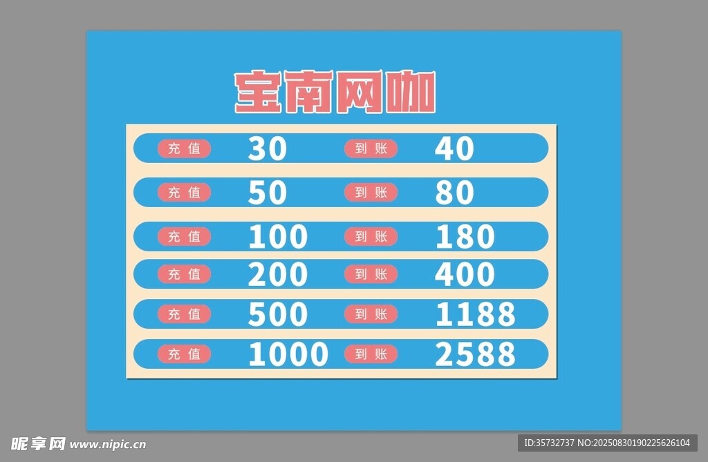  网吧充值海报