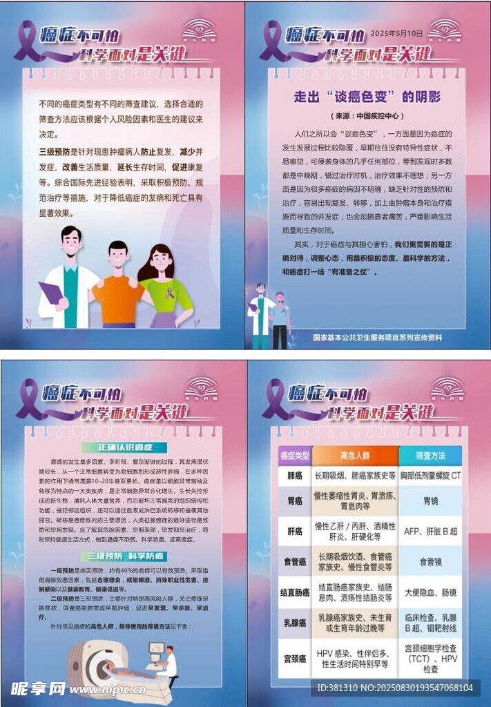 科学防癌 