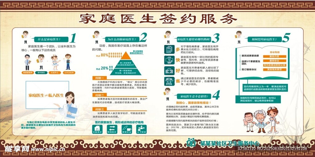 家庭医生签约