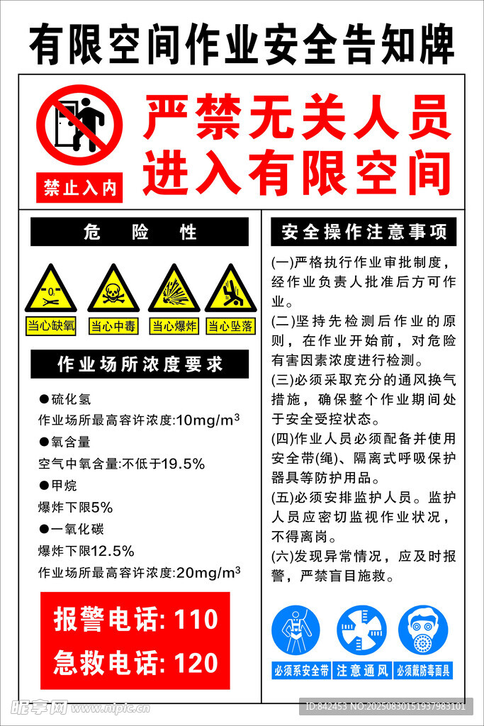 有限空间作业安全告知牌