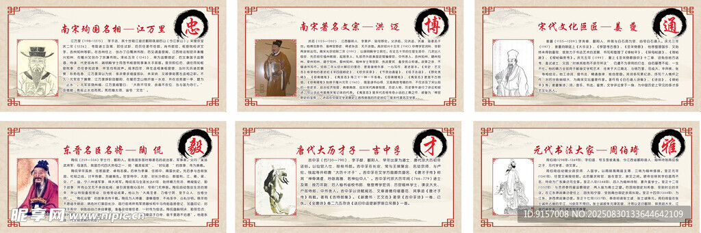 人物事迹图文展示