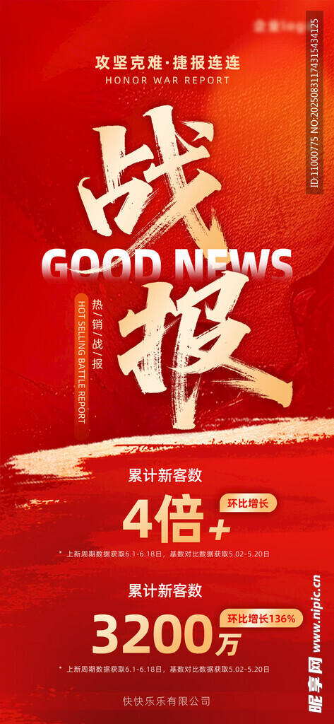 战报
