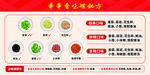 串串香味碟秘方