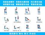 器械使用姿势示意图