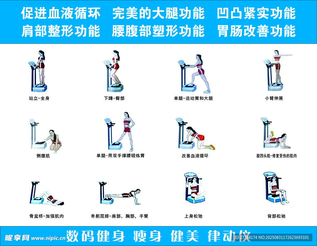 器械使用姿势示意图