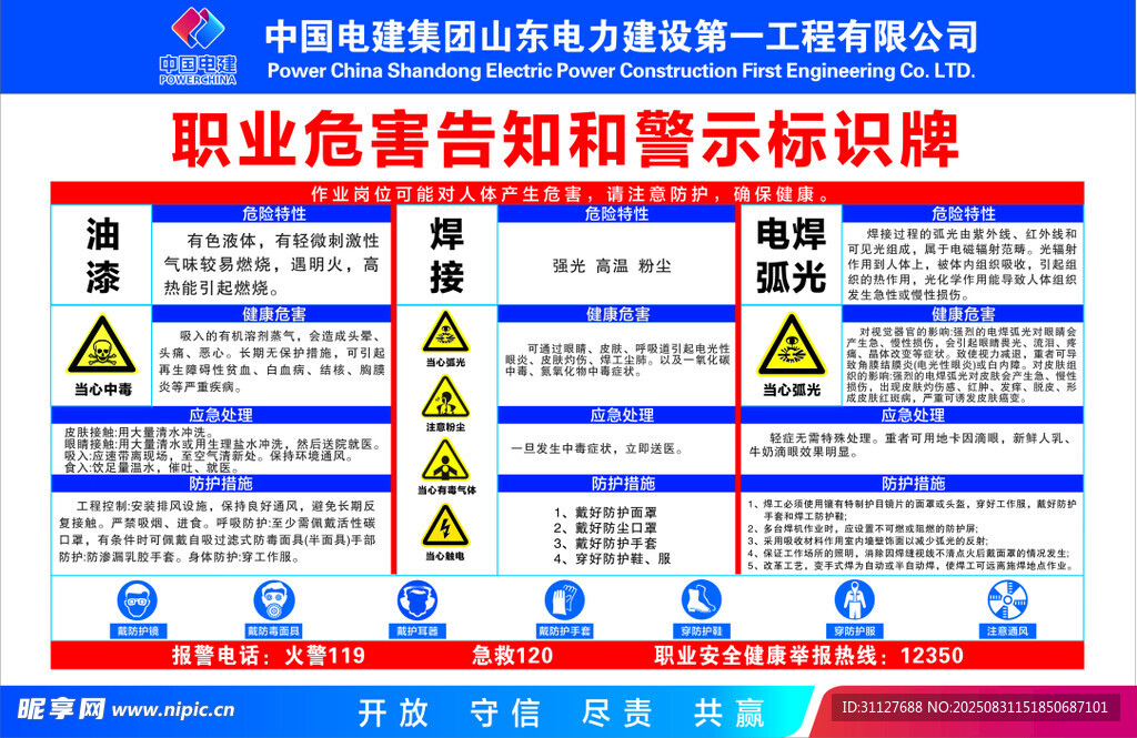 中国电建山东电建职业危害告知牌