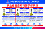 职业危害告知警示标识牌