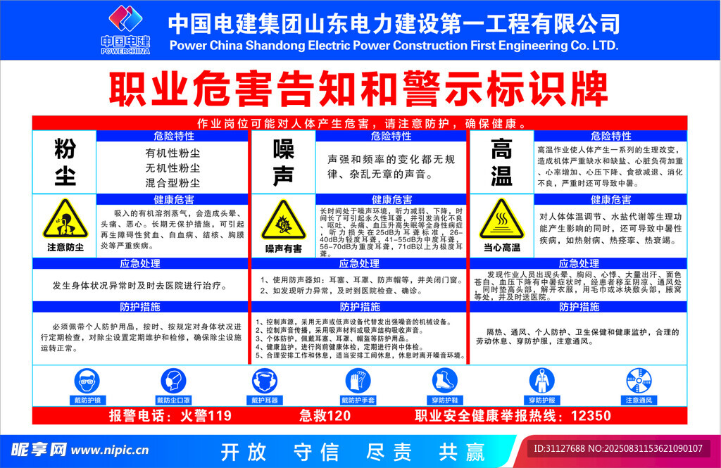 职业危害告知警示标识牌