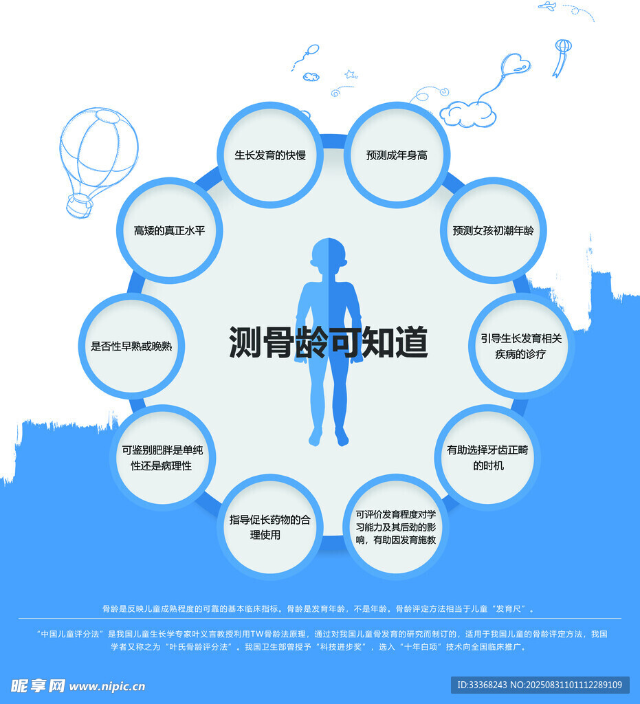 测骨龄可知道