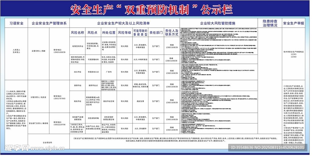 安全生产公示栏