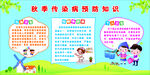 学校宣传栏