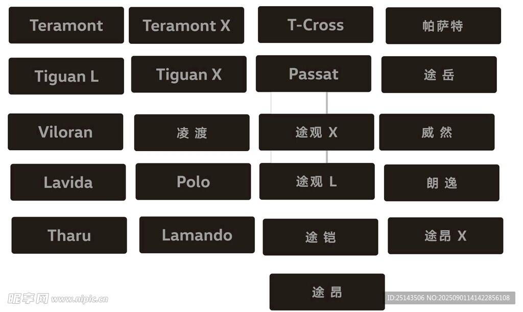 大众车铭牌