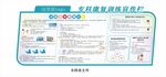 专科康复训练宣传栏