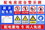 配电房综合警示牌