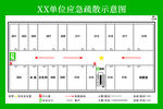 应急疏散示意图