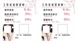 美甲美睫美容代金券