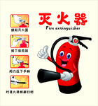 卡通灭火器图示及使用说明