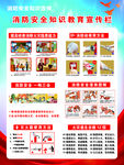 消防安全知识教育图片集
