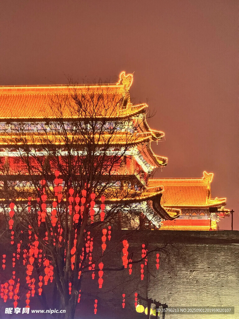 故宫前的金融数据景观