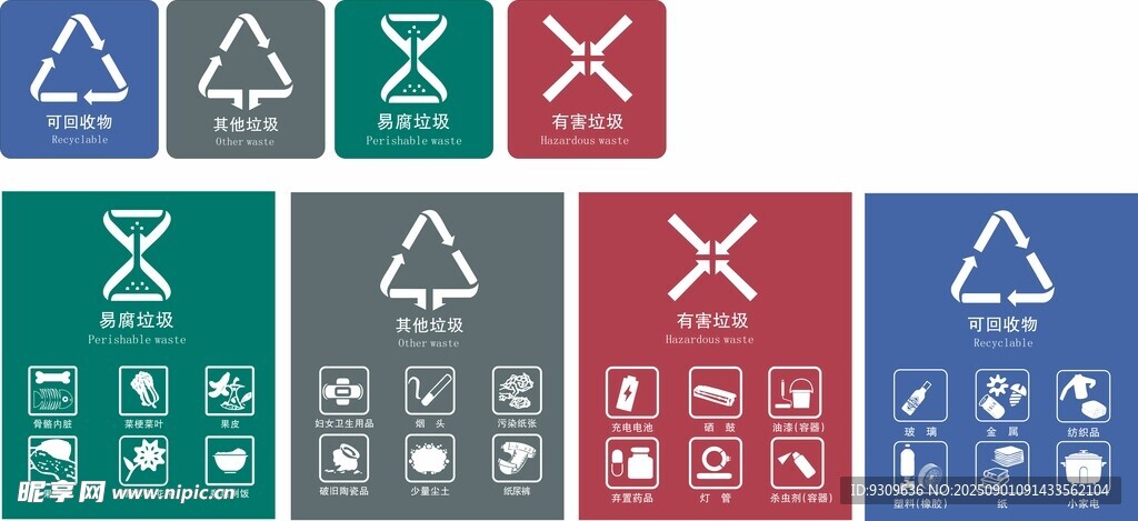 多种垃圾分类标志展示